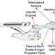 Image for article titled Engineer thinks we could build a real Starship Enterprise in 20 years